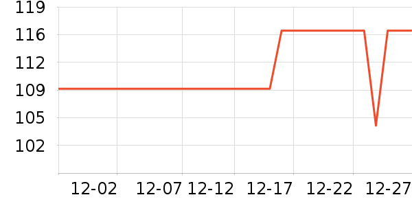 TAIPATEX��о/����/��ͷ��ʷ�۸�