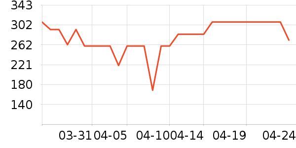 �����Ʊڻ���ʷ�۸�