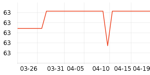 Ʒʤ��Я/�ƶ���Դ��ʷ�۸�