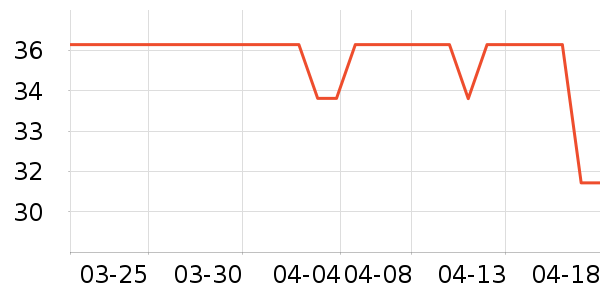 Ӥ������/����ʷ�۸�