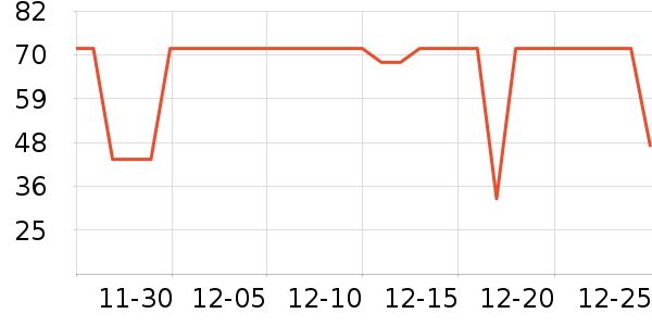 ����ʳƷ������ʷ�۸�