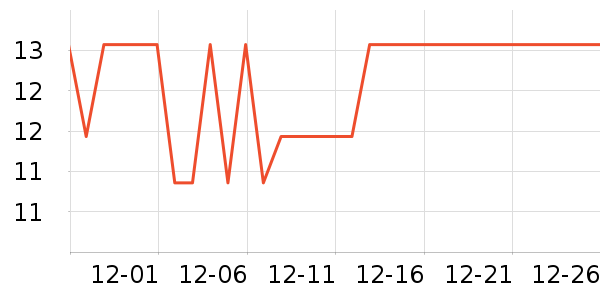 �ݾӿͲ����ʷ�۸�