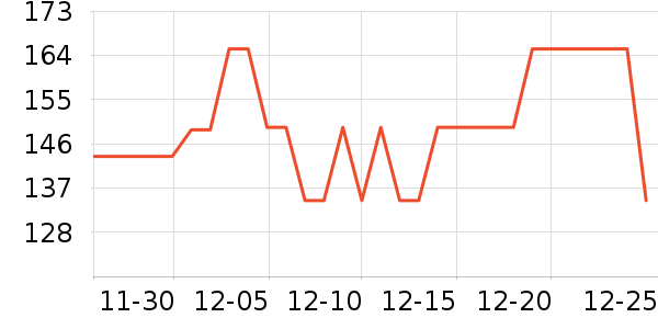 �ȿ�����/������ʷ�۸�