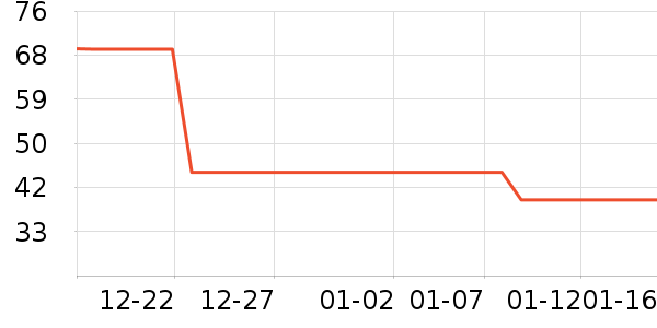 ���������ʷ�۸�