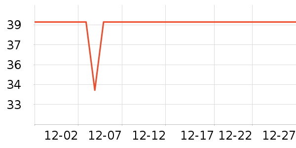 ��������Ь����ʷ�۸�