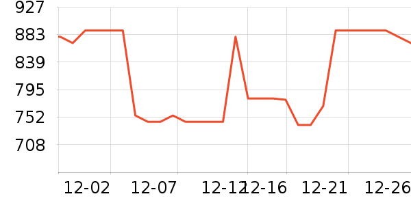 �ָ߻�ľ/ƴ����ʷ�۸�