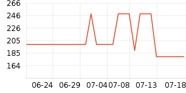 �����ᴽ�ʴ���/������ʷ�۸�