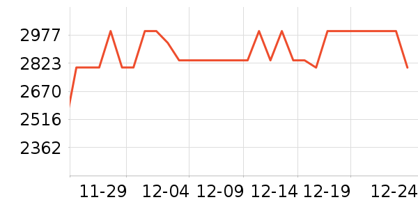 ������ͨ��Ͱ/�ǰ���ʷ�۸�