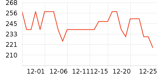 �����Ӻ���ѡ������ʷ�۸�