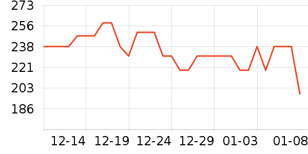 �����Ӻ���ѡ������ʷ�۸�