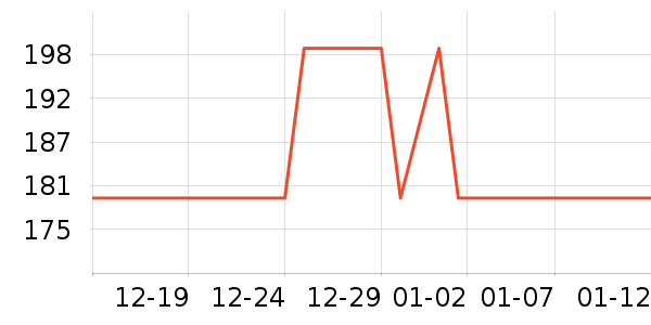 ������������������ʷ�۸�