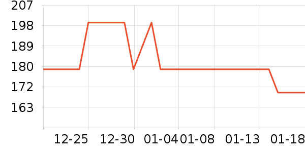 ������������������ʷ�۸�