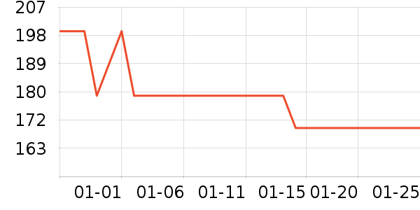 ������������������ʷ�۸�