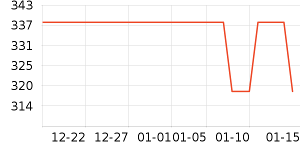 Ŧ̫�������䷽ʳƷ��ʷ�۸�