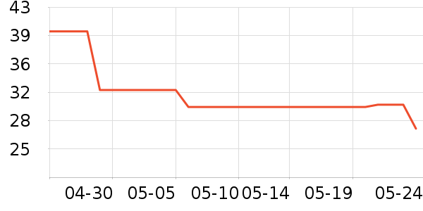 �춹��ͯ����ʷ�۸�