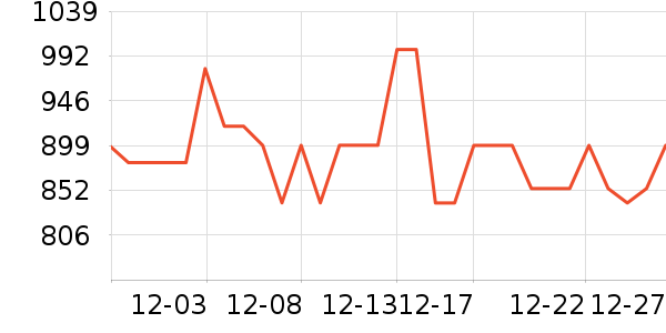 �������������¼���ʷ�۸�