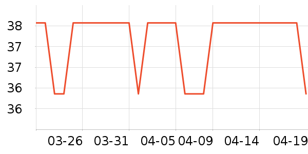 �ϼ�������������Ʒ��ʷ�۸�