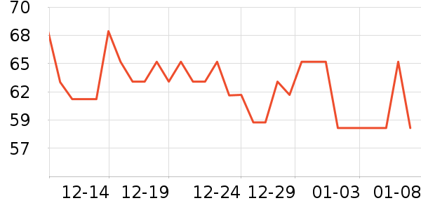 �����ɿ�����ʷ�۸�