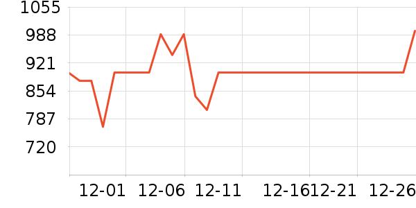 ��̳�������ʷ�۸�