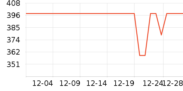 Ħ�����ӹ�����ʷ�۸�