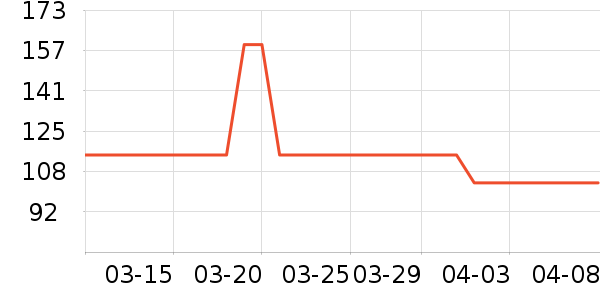 ��Է��������ʷ�۸�