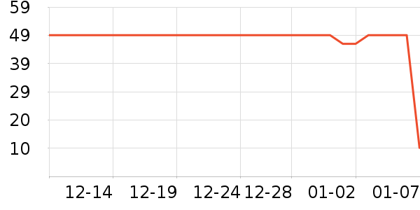 �����ϴ��ˮ��ʷ�۸�