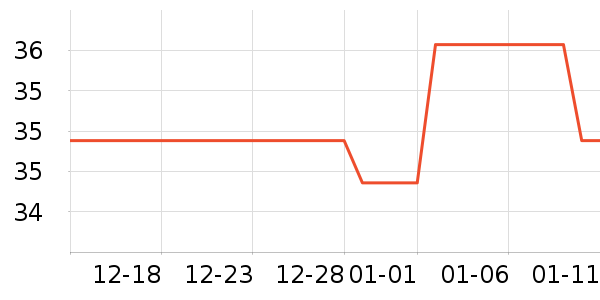 �˰��������ҵ������ʷ�۸�