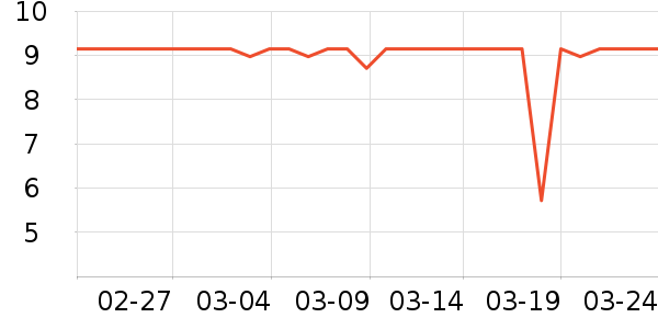 ����ӡӤ��ʪ����ʷ�۸�