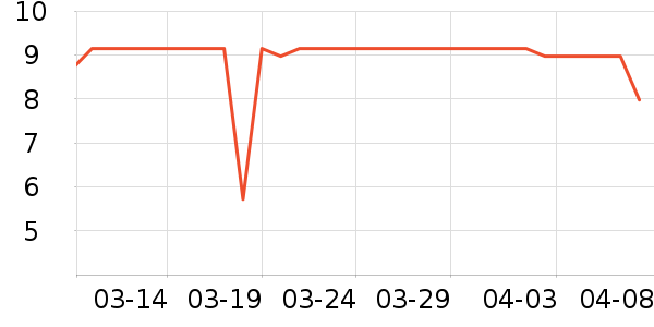 ����ӡӤ��ʪ����ʷ�۸�