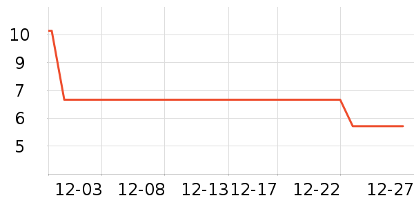 ����ӡ����ֽƷʪ����ʷ�۸�