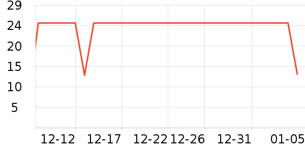 �ı�ҡ��/������ʷ�۸�