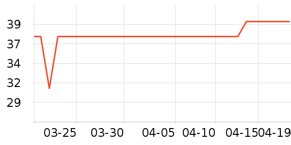 Ī����Ůʿ�ڿ���ʷ�۸�