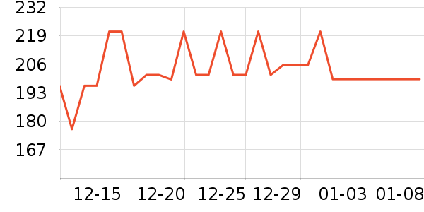usmile�綯��ˢ��ʷ�۸�
