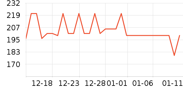 usmile�綯��ˢ��ʷ�۸�