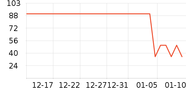 ȫ��ʱ��Ӥ��ʪ����ʷ�۸�