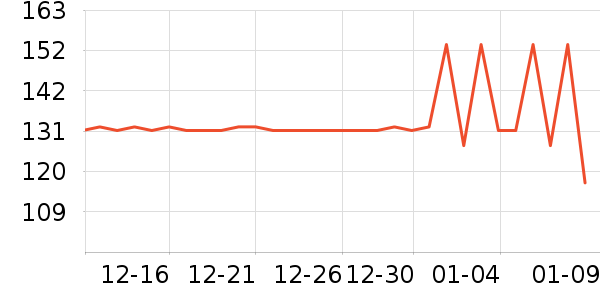 �ھųǵ����������ʷ�۸�