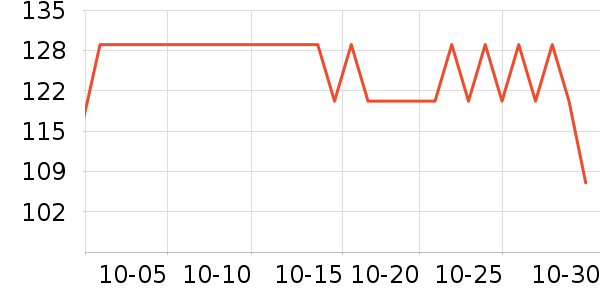 keepLINK��������ʷ�۸�