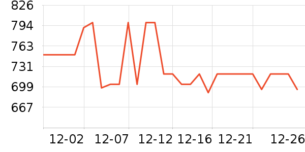 �¿�˹��������������ʷ�۸�