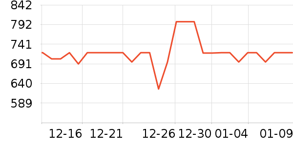 �¿�˹��������������ʷ�۸�