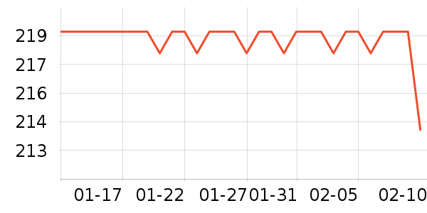 ThinkPlus�ƶ�Ӳ����ʷ�۸�