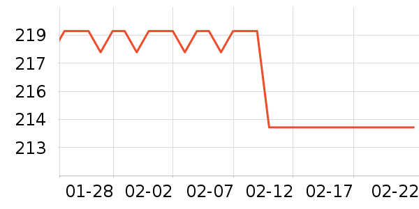 ThinkPlus�ƶ�Ӳ����ʷ�۸�