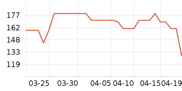 ������˫�����ʷ�۸�