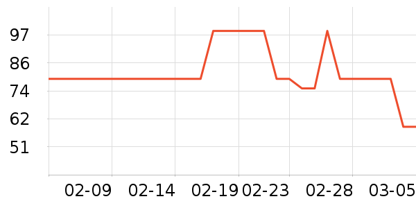 ��ʿ������������ʷ�۸�