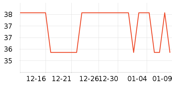 ��ֻ��������Ʒ��ʷ�۸�