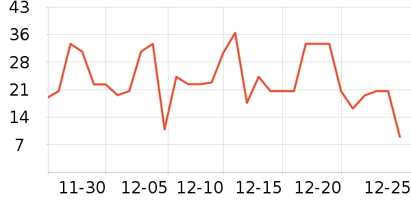 ��Ʒ�������Ʒ��ʷ�۸�