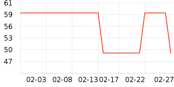 ��ɯ������ʷ�۸�