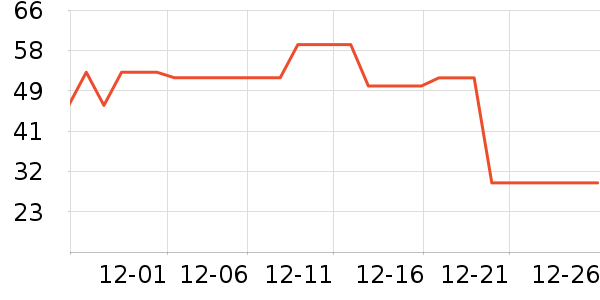 �ϼ��˱�ů������ʷ�۸�