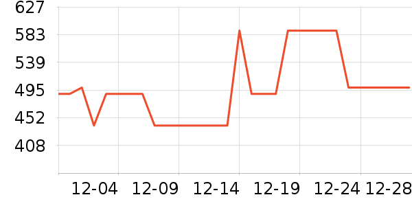 ����/��/̨��ʷ�۸�