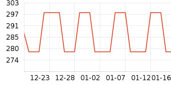 ;ǿ�������������ʷ�۸�