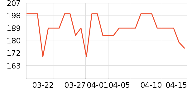 ϦϦ�ྱ��������ʷ�۸�